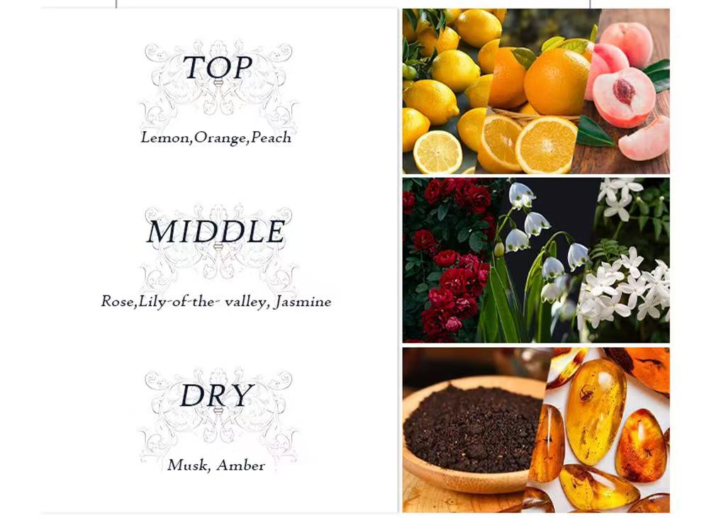 Magic Garden Body Cream