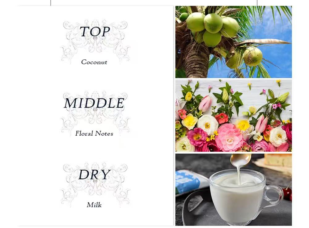 Coconut fantasy Fine Fragrance Mist