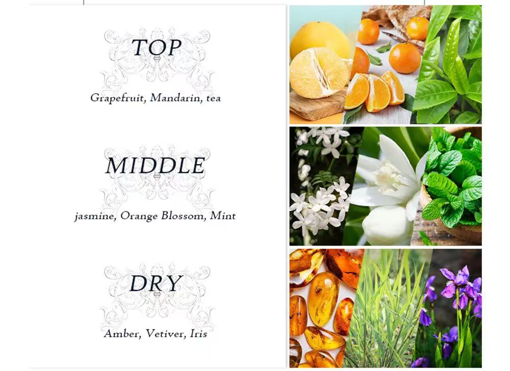 Fresh Pomelo Fine Fragrance Mist