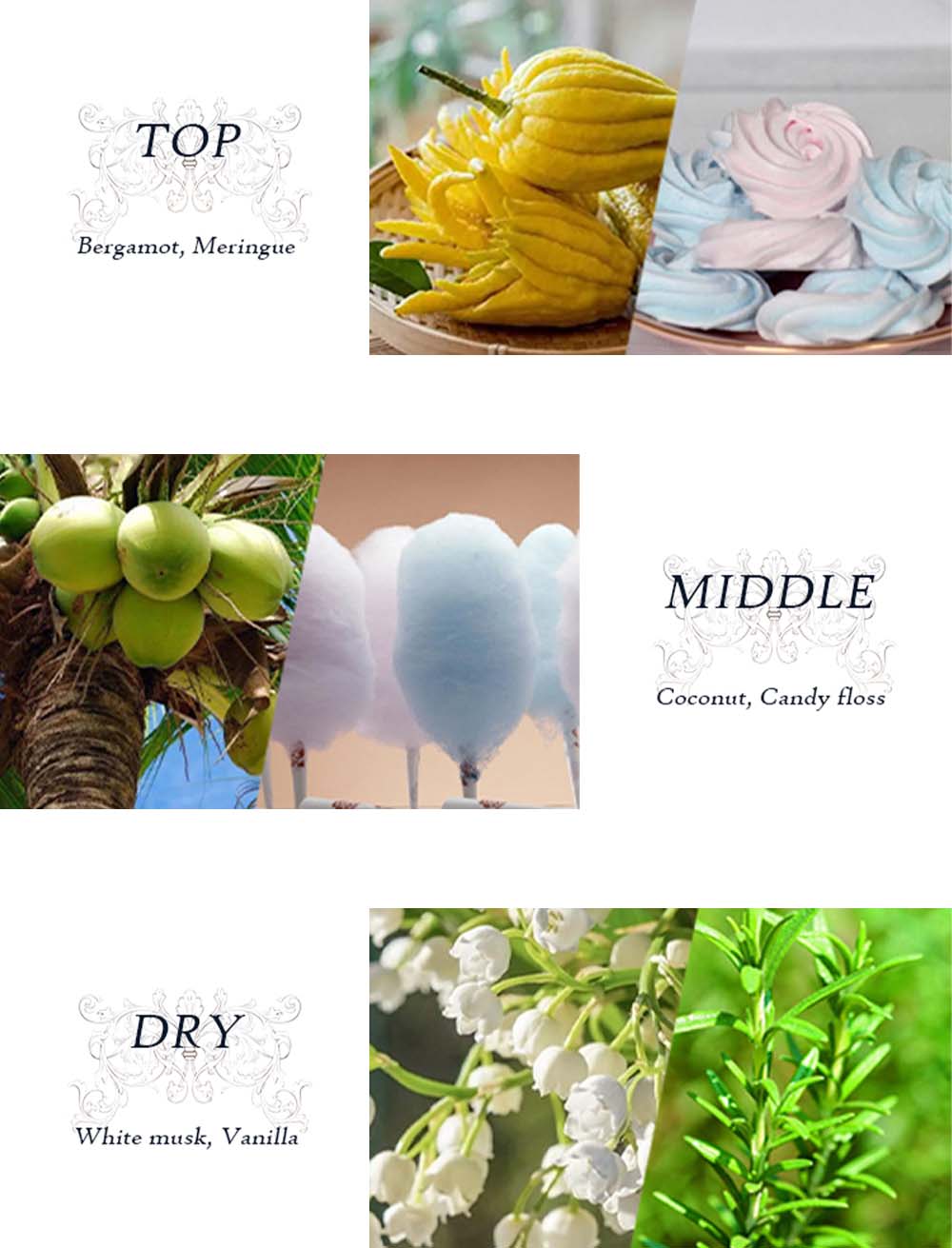 Kissing Mizzle Body Lotion
